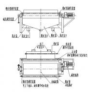 磁選機的結(jié)構特征